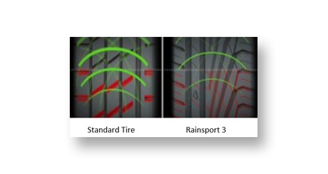 Uniroyal Rain Sport 3 (4)